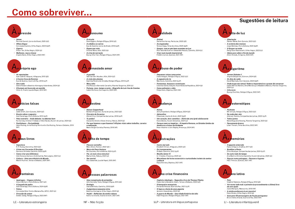 Guia de sobrevivência 2025 02