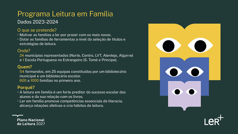 Programa Leitura em Família