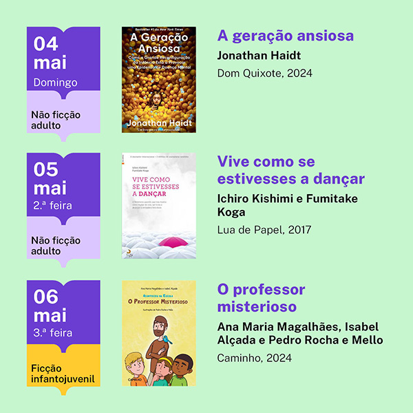 maio2025